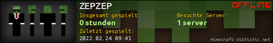 Benutzerleisten 560x90 für ZEPZEP