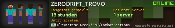 Benutzerleisten 560x90 für ZERODRIFT_TROVO