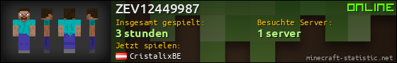 Benutzerleisten 560x90 für ZEV12449987