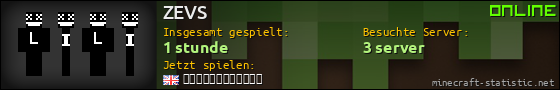 Benutzerleisten 560x90 für ZEVS