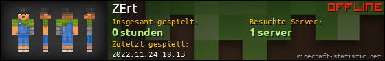 Benutzerleisten 560x90 für ZErt