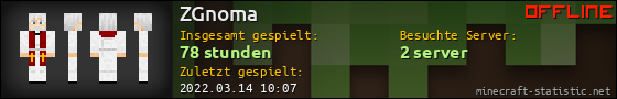 Benutzerleisten 560x90 für ZGnoma