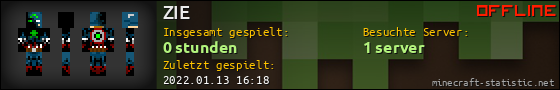 Benutzerleisten 560x90 für ZIE