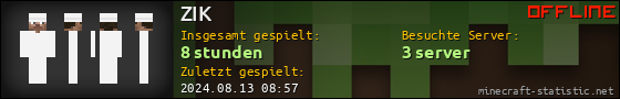 Benutzerleisten 560x90 für ZIK