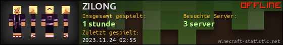 Benutzerleisten 560x90 für ZILONG