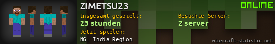Benutzerleisten 560x90 für ZIMETSU23