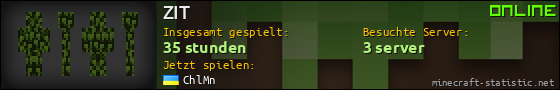 Benutzerleisten 560x90 für ZIT