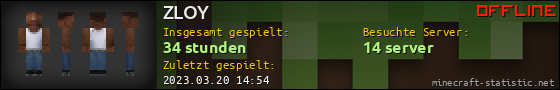 Benutzerleisten 560x90 für ZLOY