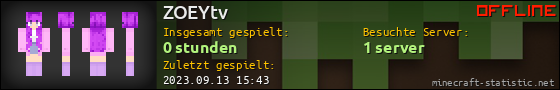 Benutzerleisten 560x90 für ZOEYtv