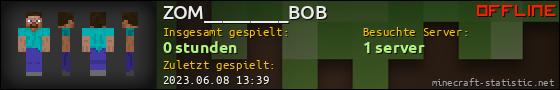 Benutzerleisten 560x90 für ZOM_________BOB