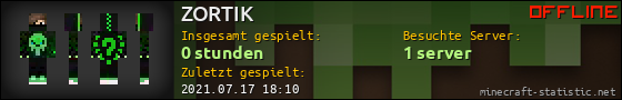 Benutzerleisten 560x90 für ZORTIK