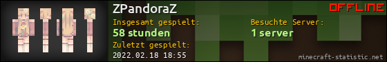 Benutzerleisten 560x90 für ZPandoraZ