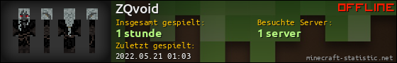Benutzerleisten 560x90 für ZQvoid