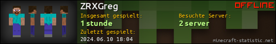Benutzerleisten 560x90 für ZRXGreg