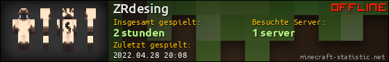 Benutzerleisten 560x90 für ZRdesing
