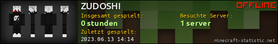 Benutzerleisten 560x90 für ZUDOSHI