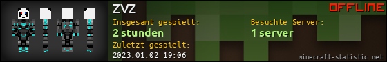 Benutzerleisten 560x90 für ZVZ
