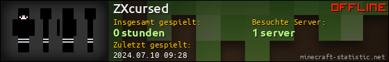 Benutzerleisten 560x90 für ZXcursed