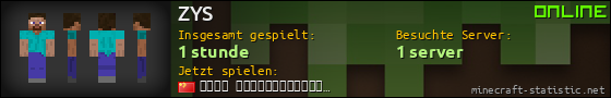 Benutzerleisten 560x90 für ZYS