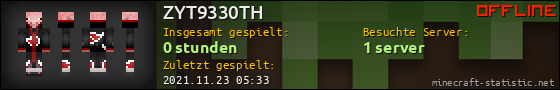 Benutzerleisten 560x90 für ZYT9330TH