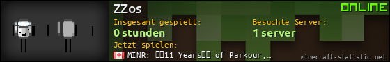 Benutzerleisten 560x90 für ZZos