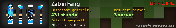 Benutzerleisten 560x90 für ZaberFang