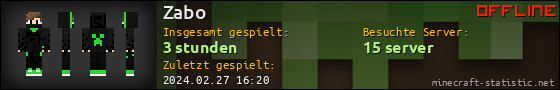 Benutzerleisten 560x90 für Zabo