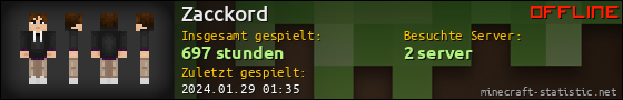 Benutzerleisten 560x90 für Zacckord