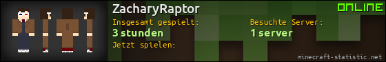 Benutzerleisten 560x90 für ZacharyRaptor