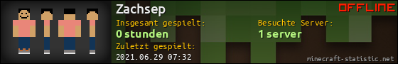 Benutzerleisten 560x90 für Zachsep