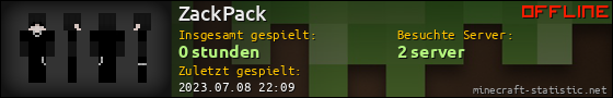 Benutzerleisten 560x90 für ZackPack