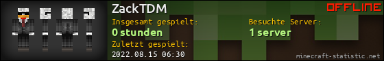 Benutzerleisten 560x90 für ZackTDM