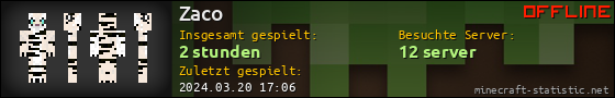Benutzerleisten 560x90 für Zaco
