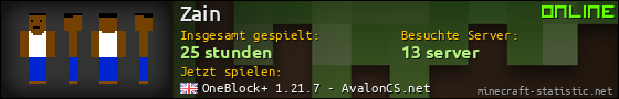 Benutzerleisten 560x90 für Zain