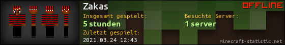 Benutzerleisten 560x90 für Zakas