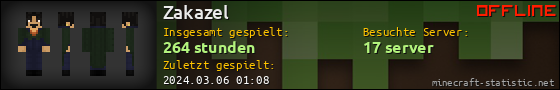 Benutzerleisten 560x90 für Zakazel