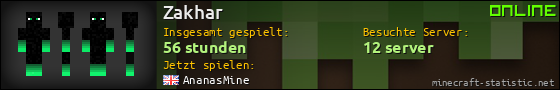Benutzerleisten 560x90 für Zakhar