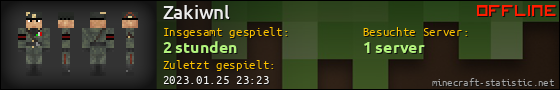 Benutzerleisten 560x90 für Zakiwnl