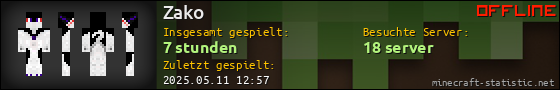 Benutzerleisten 560x90 für Zako