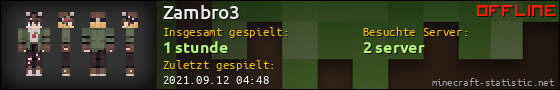 Benutzerleisten 560x90 für Zambro3