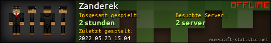 Benutzerleisten 560x90 für Zanderek