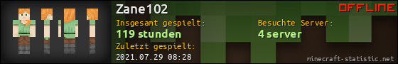 Benutzerleisten 560x90 für Zane102