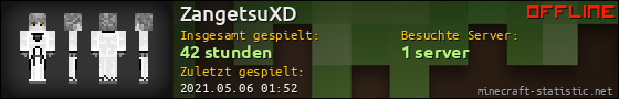 Benutzerleisten 560x90 für ZangetsuXD