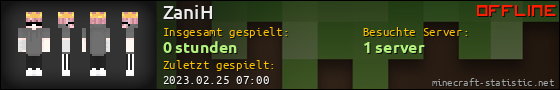 Benutzerleisten 560x90 für ZaniH