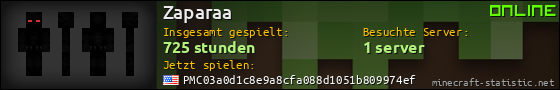 Benutzerleisten 560x90 für Zaparaa