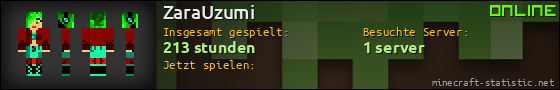 Benutzerleisten 560x90 für ZaraUzumi