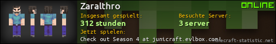 Benutzerleisten 560x90 für Zaralthro