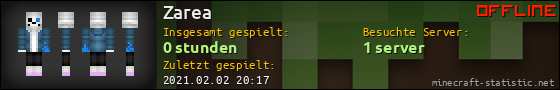 Benutzerleisten 560x90 für Zarea