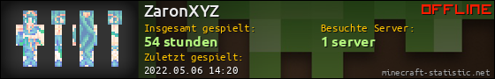 Benutzerleisten 560x90 für ZaronXYZ