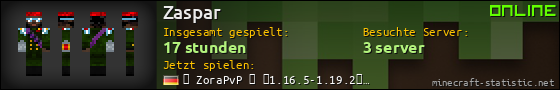 Benutzerleisten 560x90 für Zaspar